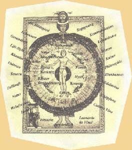 Alles antwortet einander